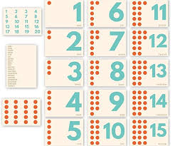 Display a picture of a bear by following the dots up to 19. Printable Number Flash Cards 1 20