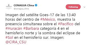Si alguien sabe de alguno (aunque sé que es difícil), se los agradeceré. Clima Guadalajara Satelite Conagua