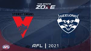 The official twitter account of the sydney this has been a famous victory for the sydney swans! remember our come from behind win. Jpqrgax1pegurm