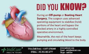 Coronary Bypass Surgeries Are Performed Using Contemporary Techniques Including The Off Pump Artery Bypass Surgery Over 9 Heart Surgery Surgery Bypass Surgery
