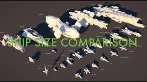 Star Citizen Ship Sizes And Classes Comparison