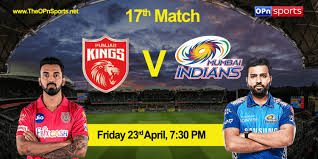 Numbers you need to know before their ipl 2021 encounter. W0710e0i89ajqm