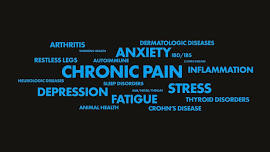 Unlocking the Potential of Low Dose Naltrexone (LDN)