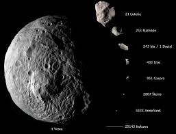 O nosso sistema solar é formado por oito planetas, dezenas de satélites naturais, milhares de asteroides, meteoros, meteoroides e cometas que giram em torno do sol. Quien Decide El Nombre De Los Cuerpos Menores Del Sistema Solar Universo Blog