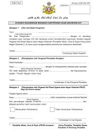 Koks c.h., crommentuyn k.m., mathôt r.a., mulder j.w., meenhorst p.l., beijnen j.h. Borang Nikah Kelantan
