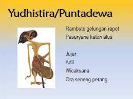 Pembelajaran bahasa jawa kelas 2 sd. Pembelajaran Bahasa Jawa Kelas 2 Semester 1 Mengenal Tokoh Pandawa Youtube