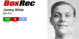 BoxRec: Jimmy Wilde