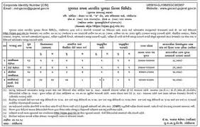 Ojas Info India Gscscl Recruitment For 137 Senior Assistant Vari Recruitment Educational News Assistant