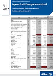 Benarkah perusahaan asuransi adalah penipu? Asuransi Prudential Penipu Inilah Alasannya