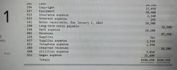 Solved Abe Factor opened a new accounting practice called