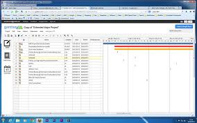 emp social media gantt project planning research ian