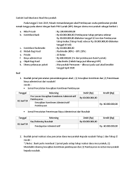 Check spelling or type a new query. Contoh Soal Akuntansi Akad Musyarakah Pdf