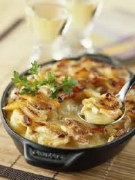 Epingle Sur French Food