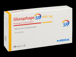 Image result for Metformin