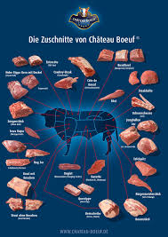 Mediterrane Rinderrouladen Mit Zweierlei Fullung In Fruchtiger Tomatensauce