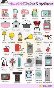 What appliances does the kitchenette include? Household Appliances Useful Home Appliances List With Pictures 7esl