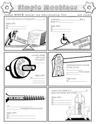 Shared Doodle Notes For Education Pages For All Subjects And Grade Levels At Doodlenoteclub Com Simple Machines Doodle Notes 6th Grade Science