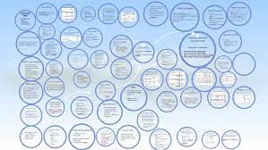 However, they are not permitted everywhere. Never Forgotten Pet Cremation Services Business Plan 2015 By Jean Paul Portelli