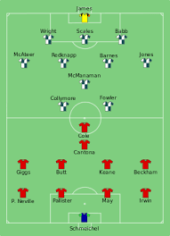 Well you're in luck, because here they come. 1996 Fa Cup Final Wikipedia