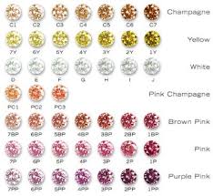 Chart Of Various Diamond Colors I Liked The Champagne White