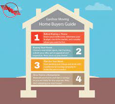 A Guide For First Time Home Buyers | Gardner Moving