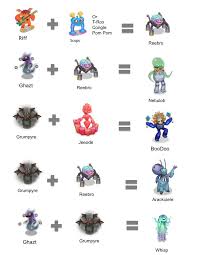 Ethereal Breeding Guide Pictures Chart Singing Monsters