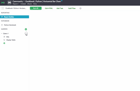 Creating Horizontal Bar Charts Using Pandas Data