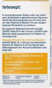 Vitamin d deficiency as a public health issue: Tetesept Vitamin D3 Tabletten 50 St 15 3 G Dauerhaft Gunstig Online Kaufen Dm De