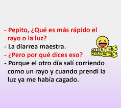 Pepito, ¿qué es más rápido el rayo o la luz? – Chistes Felices