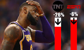 The national basketball association (nba) is a major professional basketball league in north america. Nba Ratings Are Down 26 Percent Year Over Year On Tnt Six Percent On Espn
