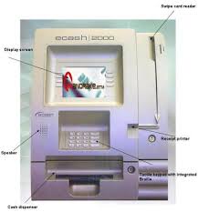 We did not find results for: How Atm Works Working Of Automatic Teller Machine