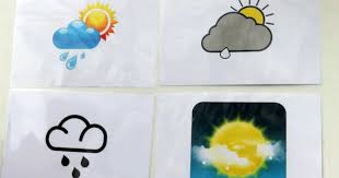 Wettersymbole zur darstellung der aktuellen wetterbedingungen und wettervorhersage für die städte. Wetterdaten Verstehen W Wie Wissen Ard Das Erste