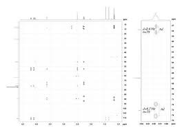 A 90 degree pulse c. Measurements Of J C H Couplings Ucl Chemistry Nmr Instruments Ucl University College London