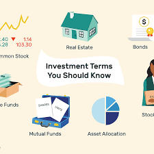 We recognise that real estate asset management is an integral component, hence at sanctum, we provide comprehensive real estate investment and asset management services to our real estate offering includes a range of asset and transaction types, including purchases and sales, reflecting the. Investment Terms Everyone Should Know