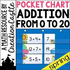 Addition To 20 Pocket Chart Activities For Spring