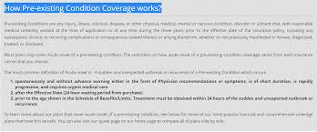 How Pre Existing Condition Coverage Works In 2020 Nervous Conditions Health Insurance Medical Advice