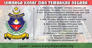 Penolong pegawai kesihatan persekitaran u29. Jawatan Kosong Di Majlis Perbandaran Kulai 3 Ogos 2016 Kerja Kosong 2021 Jawatan Kosong Kerajaan 2021