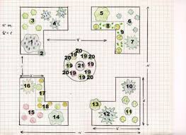 Garden design with roomsketcher, it's easy to create a beautiful garden design. Flexible Design Plan For A Simple Formal Herb Garden
