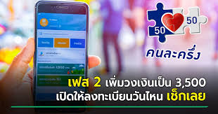 คนละครึ่ง' เฟส 2 สรุปได้ต้น ธ.ค.นี้ คลัง เผยพร้อมช่วยกลุ่ม 'บัตรคนจน' เพิ่ม ติดต่อโฆษณาออนไลน์ Uqh8x6wv7sju M