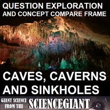 Question Explore And Concept Compare Caves Caverns And Sinkholes Instructional Methods This Or That Questions Cavern