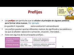 Lo que pertenece, es propio y privativo de una cosa, lo insigne. Prefijos Youtube