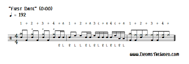 First Date Drum Fill Drum Lesson Travis Barker Blink 182