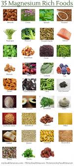 35 Magnesium Rich Foods Magnesium Rich Foods Magnesium Foods Foods High In Magnesium