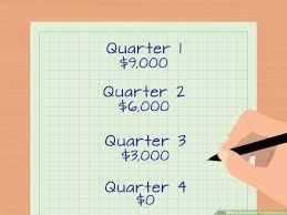 Prepaid expenses are assets of a business, representing costs paid but not fully utilized during an accounting period. How To Account For Prepaid Expenses 7 Steps With Pictures