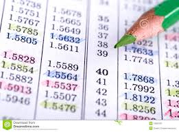 Numbers Stock Image Image Of Blue Chart Organized 13602187