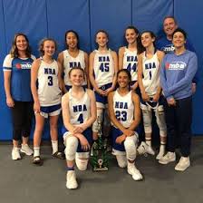 Abbey Kimball (abbeykimball1)