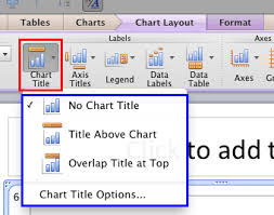 Chart Title In Powerpoint 2011 For Mac
