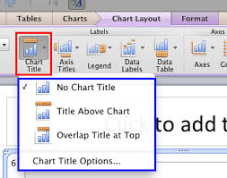 chart title in powerpoint 2011 for mac