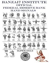 Dog Training Hand Signals Chart Www Bedowntowndaytona Com