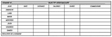 Nordictrack c500 tapis de course mixte adulte, noir/gris de la marque. Velo Elliptique Ses Bienfaits Et 2 Programmes Pour Maigrir
